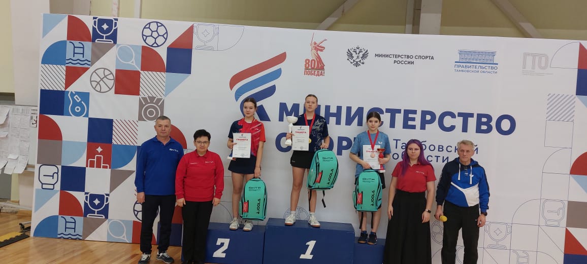 ������ ��������� ����������� �� ������� �������� �����������